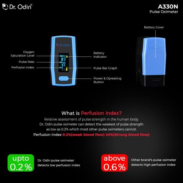 Dr. Odin Pulse Oximeter (A-330N) 1's - Health Monitors And Equipment