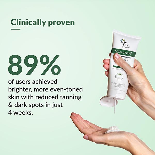 Fixderma Tomaglow Brightening Face Cream with White Tomato Extract, Excutin 4MSK with 2% Alpha Arbutin 4% Niacinamide 50 gm - Face Moisturizers