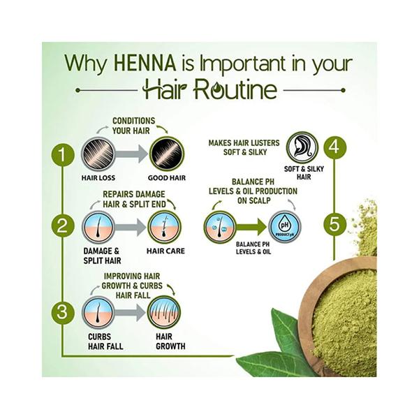 Keya Seth Aromatherapy Henna Herbal Hair Colour with Natural Conditioner Powder 200gm - Henna