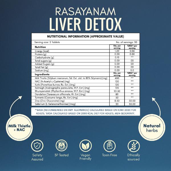 Rasayanam Focus First Liver Detox Tablets 60's - Speciality Medicines