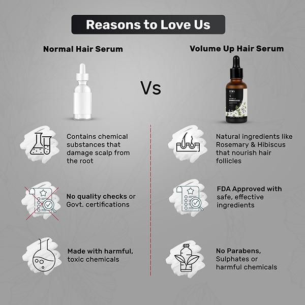 Enn Volume Up Advanced Hair Growth Serum 30 ml - Hair Serums