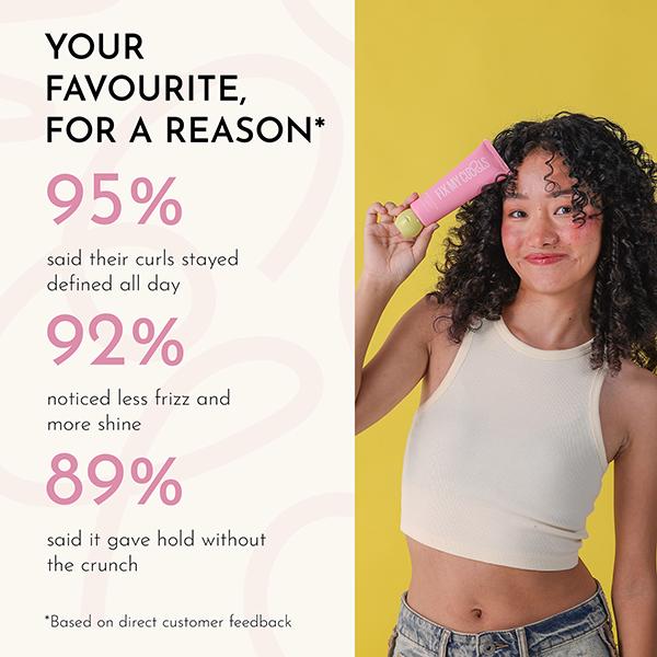 Fix My Curls, Curl Defining Hair Gel Enriched with Sunflower Oil and Keratin for Curly, Wavy, and Weak Hair 100 gm - Hair Sets & Kits