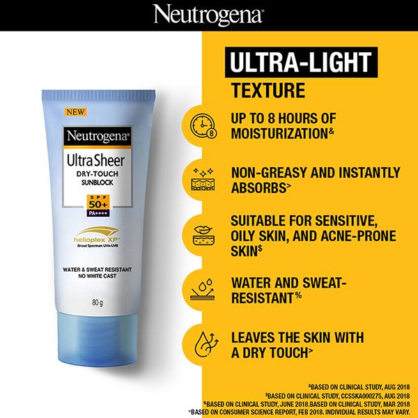 Neutrogena Ultra Sheer Dry-Touch Sunblock SPF 50+ PA+++ Helioplex XP 80 gm - Body Sunscreen