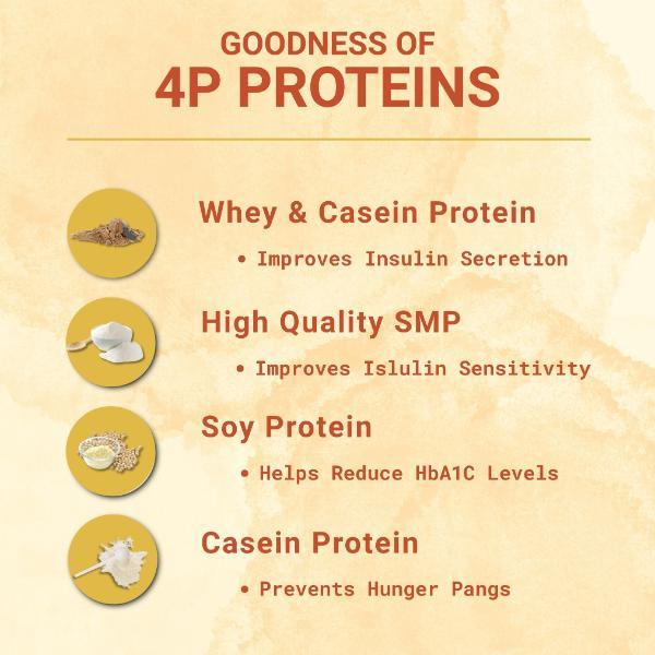 PentaSure DM Diabetes Care Powder - Vanilla Flavour 1 kg - Diabetes (Fitness)