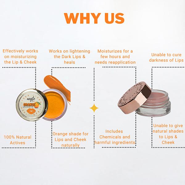 Aegte Orange Lip & Cheek Tint Balm (Orange) 15 gm - Lip Stains & Tints