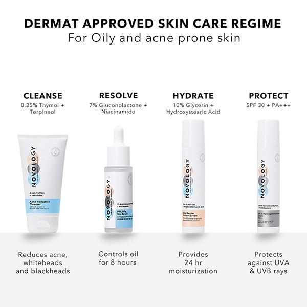 Novology PHA Serum for Oil Control With 7% Niacinamide + Gluconolactone 28 ml - Face Serum