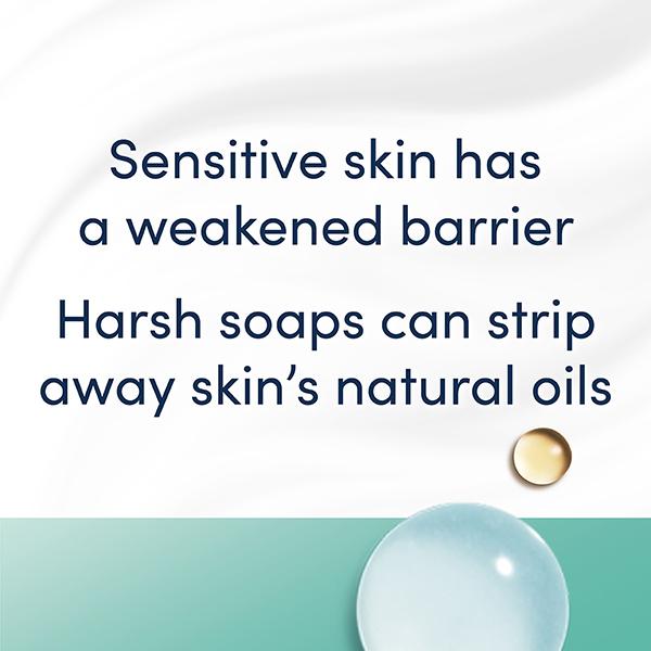 Dove Advanced Sensitive Care Bodywash with Ceramide- Nutrient Cream 250 ml - Shower Gels & Body Wash