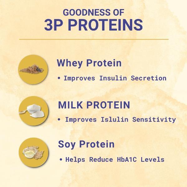 PentaSure Nutritional Supplement Powder - Vanilla Flavour (Travel Pack Sachet of 3 x 50 gm) - Daily Health Drinks