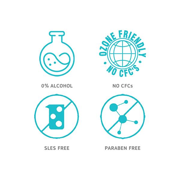 Bombay Shaving Company Charcoal Shaving Foam with Moroccan Argan Oil 2X Creamier Formula 264gm - Shaving Foams