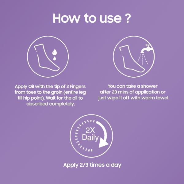 Varco Leg Care Topical Phyto Oil 60 ml - Pain Relief (Ayush)