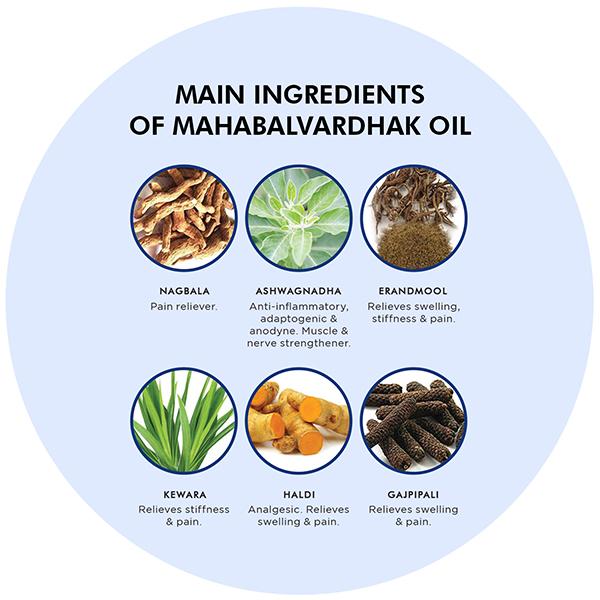 Pravek Maha Balvardhak Oil 100 ml - Pain Relief (Ayush)