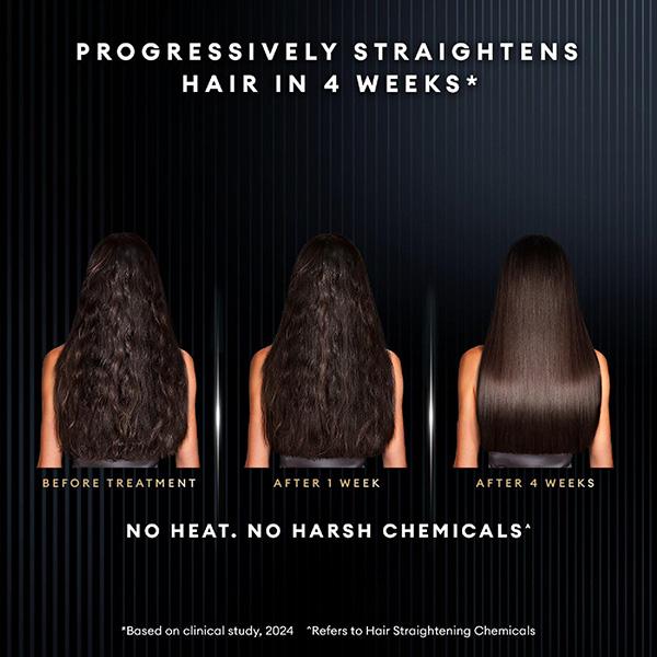 Tresemme Silk Press Pre-Wash Treatment Ampoules 4's - Hair Treatment