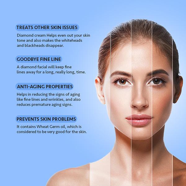 Berina Go Glow By Berina Diamond with Vitamin E & Wheat Germ Oil Face Cream 500 ml - Face Creams