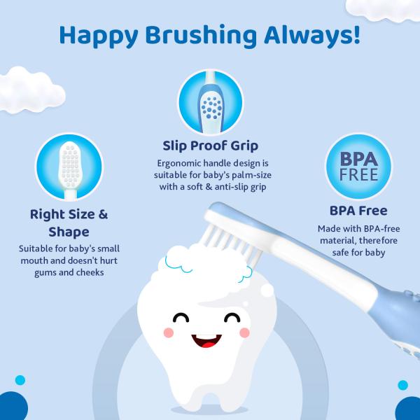 Chicco Toothbrush (6-36 Months) - Light Blue - Baby Oral Care