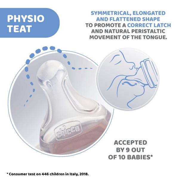 Chicco Physio Teat Anti-Colic 2M + Perfect Latch Slow 1's - Feeding & Nursing