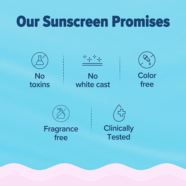 Aqualogica Radiance+ Oil Control Fluid Sunscreen for Oily Skin 50 gm - Body Sunscreen
