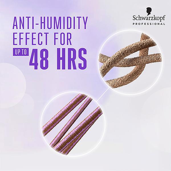 Schwarzkopf Professional Bonacure Frizz Away Treatment with Babassu Oil,with Vegan Keratin 500 ml - Hair Masks & Packs