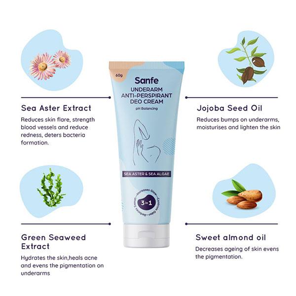 Sanfe Underarm Anti-Perspirant Deo Cream - Sea Aster & Sea Algae 60 gm - Lotions & Creams
