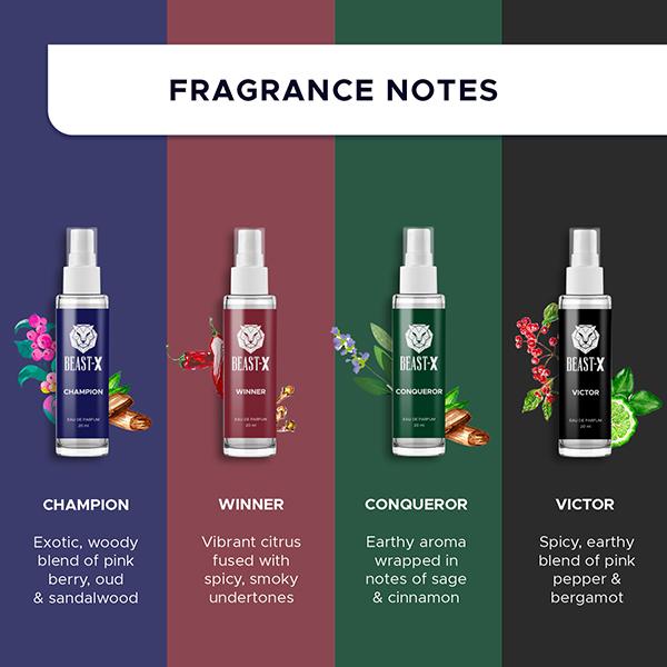 Pure Sense BEAST - X Trailblazer Luxury Perfume Long Lasting Travel Combo Set for Men (4x20ml) - Men Perfumes (Edt/Edp)