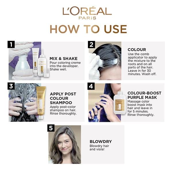 L'Oreal Paris Excellence Fashion Highlights Hair Color, with Color-Boost Technology 5.54 Intense Warm Auburn 172ml - Crème