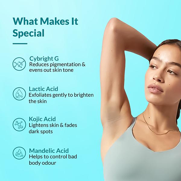 Fixderma Nigrifix Underarm Ocean Roll on - Brightens Skin & Exfoliates Underarm 60 ml - Deodorants/Roll-Ons