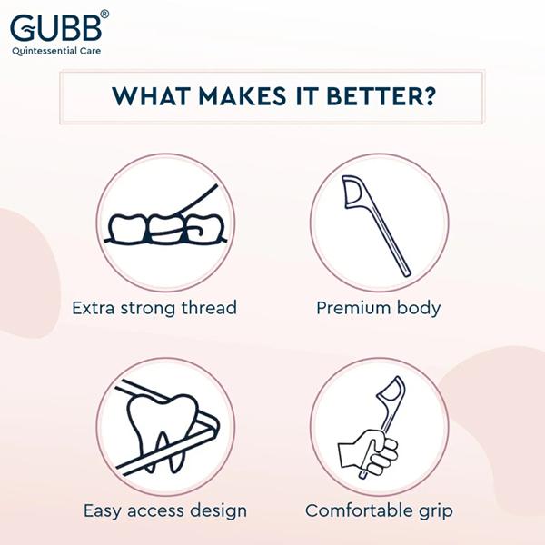 GUBB Dental Floss Pick - 24 Pieces 22 gm - Floss & Tongue Cleaners