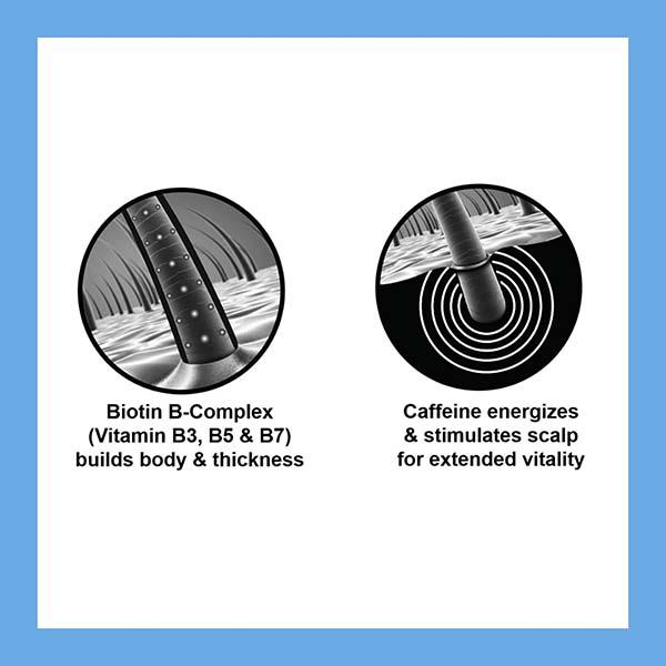 Hair Resq Thickening Original Formula Shampoo 355 ml - Shampoos