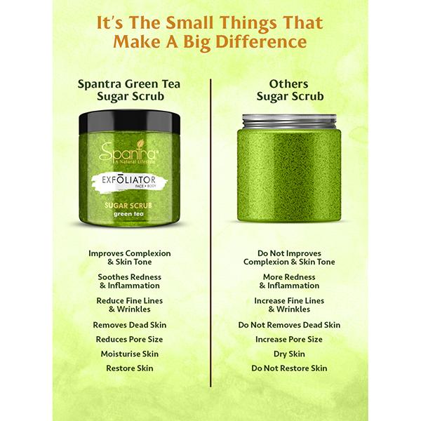 Spantra Green Tea Sugar Scrub 125 gm - Scrubs & Exfoliants
