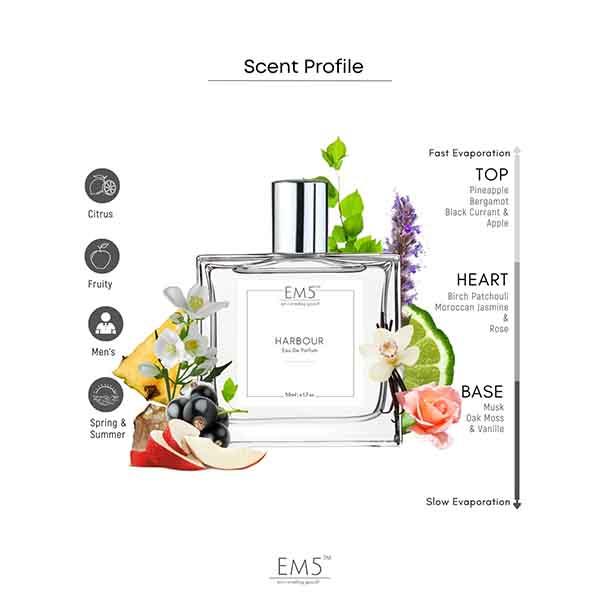 EM5 Harbour Perfume for Men - Eau De Parfum Spray, Fruity Fresh Tropical 50 ml - Men Perfumes (Edt/Edp)