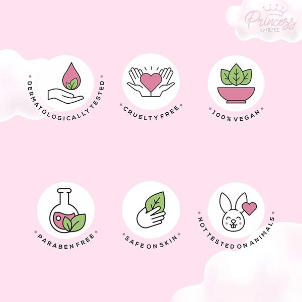 Renee Princess Wonderland Lip Care Combo 1's - Lip Kits & Palettes