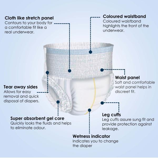 Kare In Adult Diapers (M) 10's - Adult Diapers & Pads