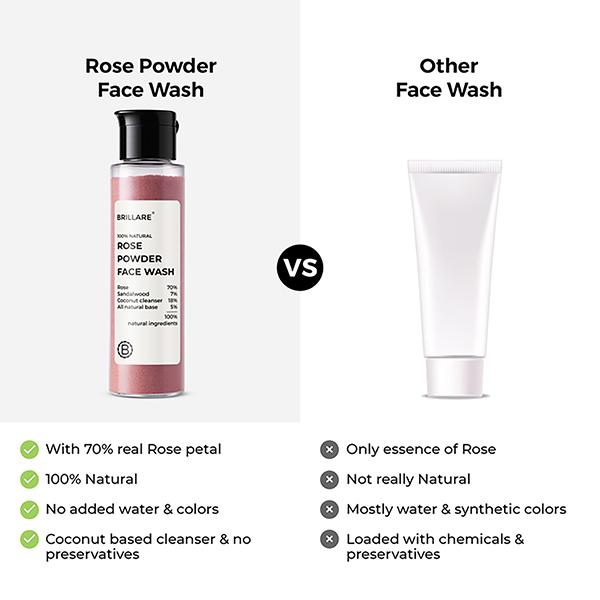 Brillare Rose Powder Face Wash For Well Hydrated, Younger Looking Skin 30 gm - Face Washes