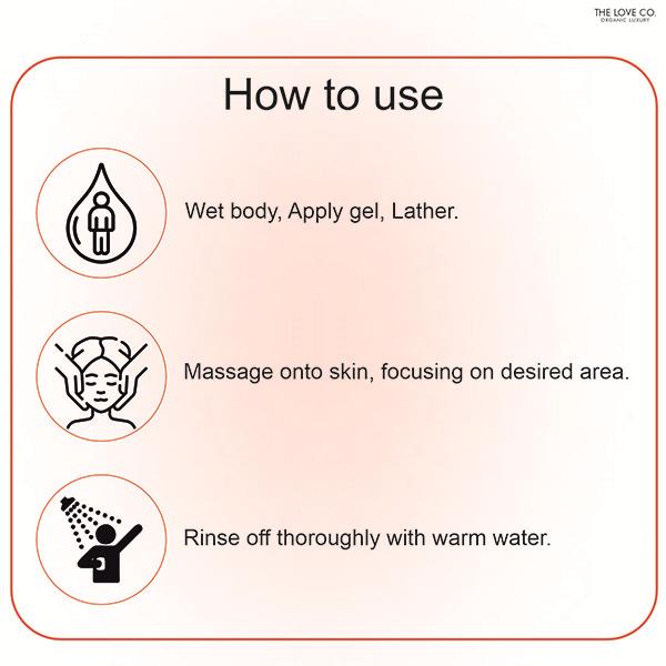 The Love Co. Luxury Water Lily Body Wash for Women - Luxury Shower Gel for Men - Bath & Body Care Essentials - For All Skin Types 250 ml - Shower Gels & Body Wash