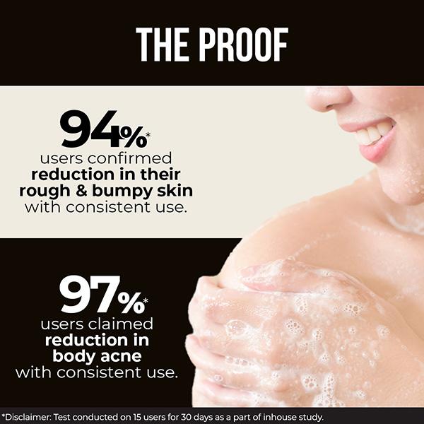 Dr. Sheth's Licorice & Lactic Acid Body Wash 250 ml - Shower Gels & Body Wash