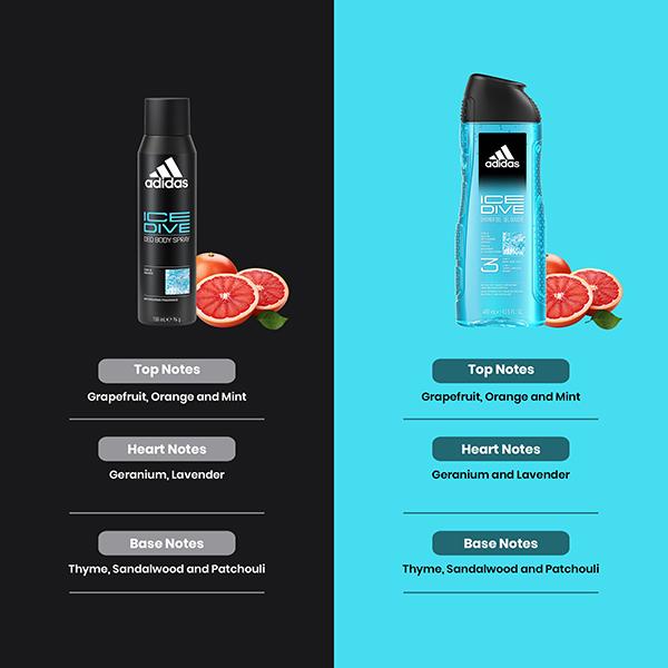 Adidas Ice Deodorant Spray 150ml + Adidas Ice Dive 3-In-1 Shower Gel 400ml 2's - Men Deodorants/Roll-Ons