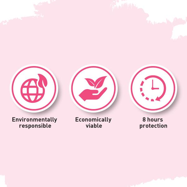 Sirona Reusable Menstrual Cup - Medium + Intimate Wash 15 ml + Menstrual Cup Wash 15 ml - Menstrual Cups