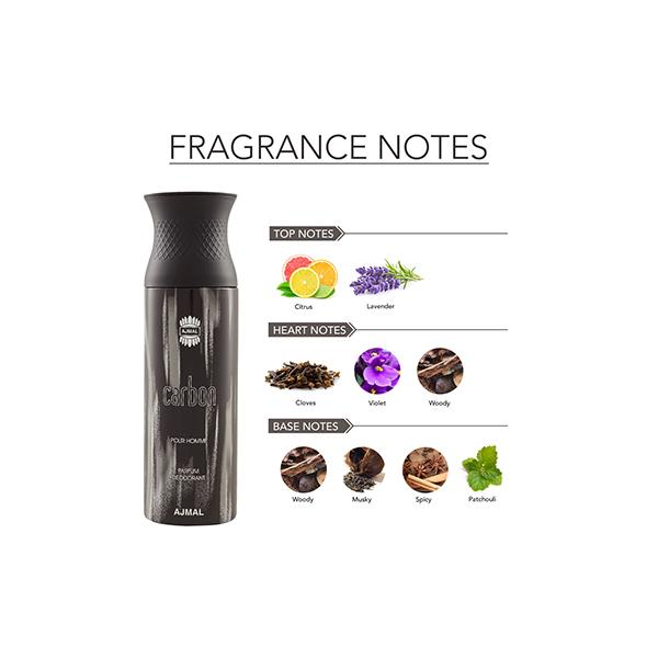 Ajmal Blu Carbon Sacred Love Deodorant Spray (Pack of 3) 200 ml - Perfumes (Edt/Edp)