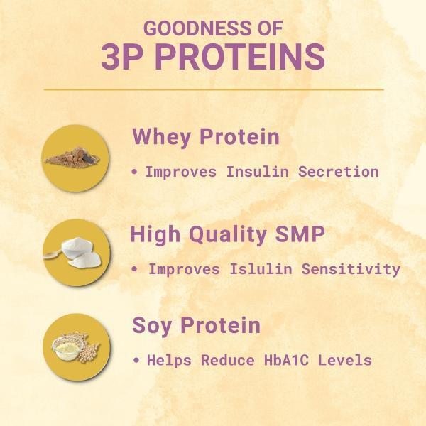 PentaSure HP High Protein Powder - Banana Vanilla Flavour (Travel Pack Sachet of 3 x 30 gm) - Protein Drink