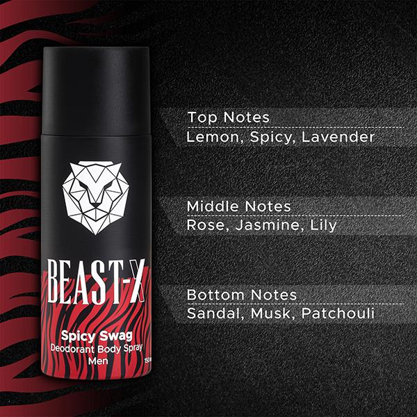 Puresense Beast X Deodorant Body Spray (Spicy Swag + Cool Brute + Musky Macho) 3's - Men Deodorants/Roll-Ons