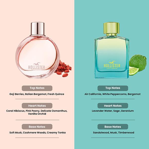 Hollister Wave For Her Eau De Parfum 100ml + 2 For Him 100ml Eau De Toilette 2's - Perfumes (Edt/Edp)