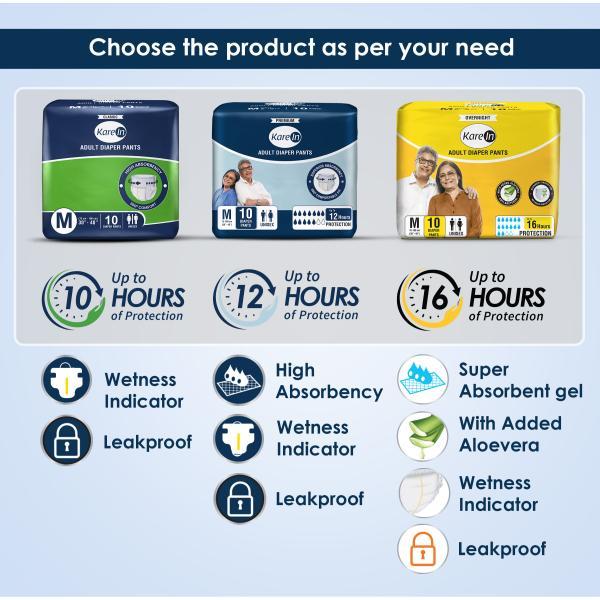 Kare In Adult Diapers (M) 10's - Adult Diapers & Pads