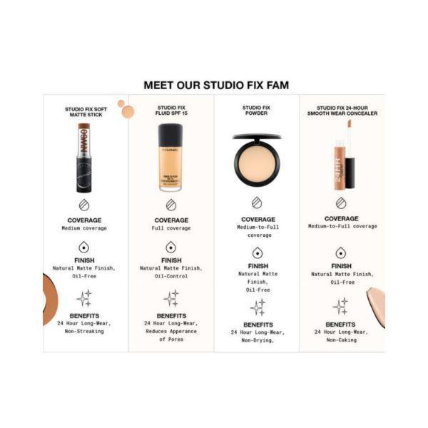 M.A.C Studio Fix Fluid SPF 15 Mini Foundation - NC25 15ml - Foundation