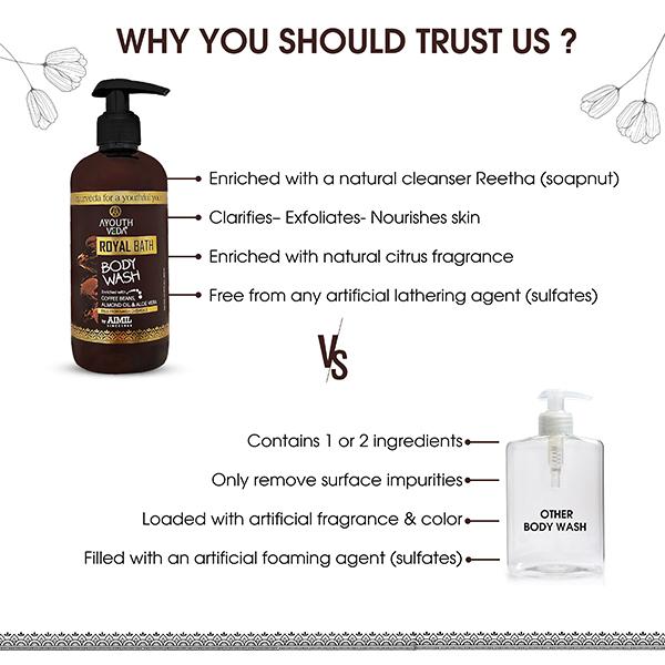 Ayouthveda Royal Bath Body Wash 300 ml - Shower Gels & Body Wash