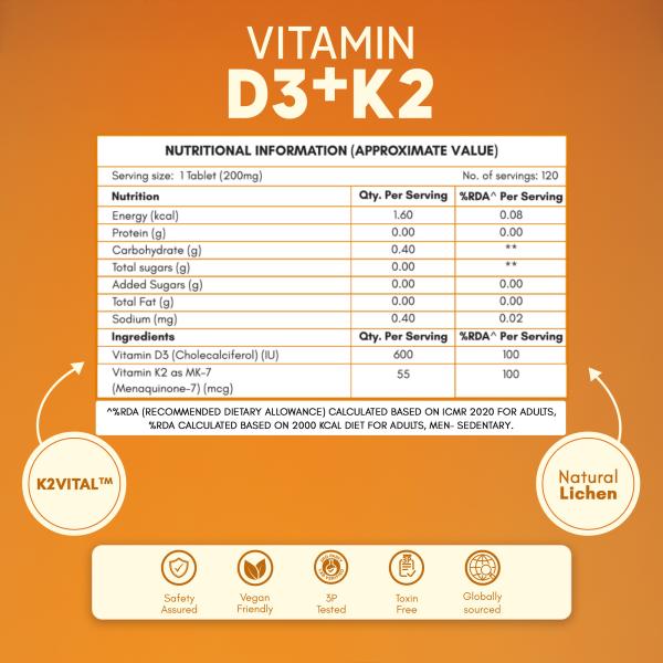 Rasayanam Vitamin D3 K2 (MK-7) Tablets 120's - Speciality Medicines