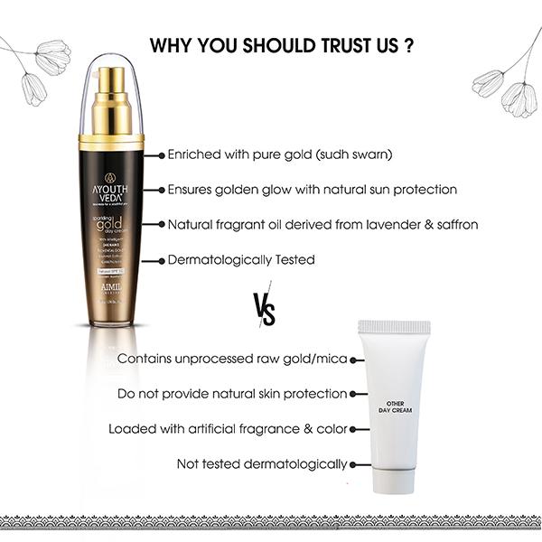 Ayouthveda Sparkling Gold Day Cream 50 gm - Face Creams