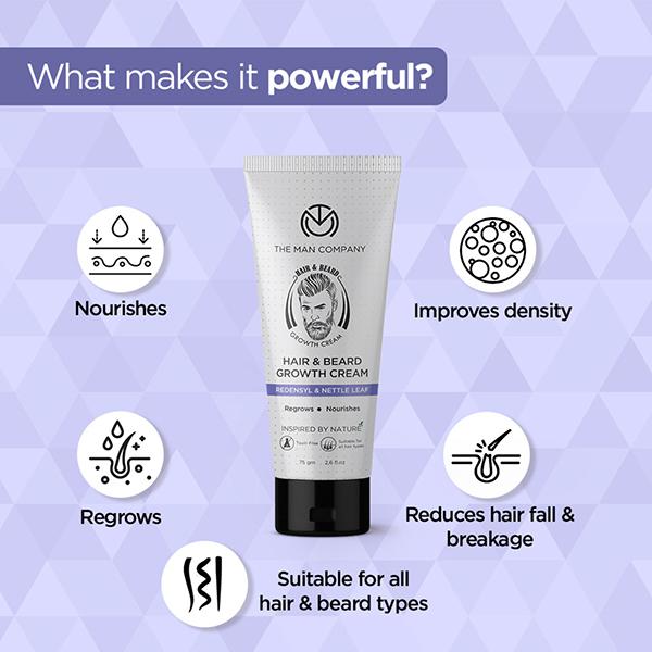 The Man Company Hair And Beard Growth Cream 75 gm - Beard Cream