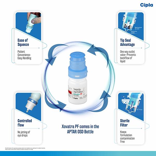 XOVATRA PF Eye Drops 5ml - Glaucoma-Eye