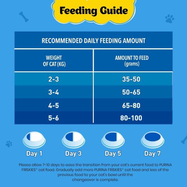 Nestle Purina Friskies Seafood Sensations Cat Food 2.5 kg - Petfood