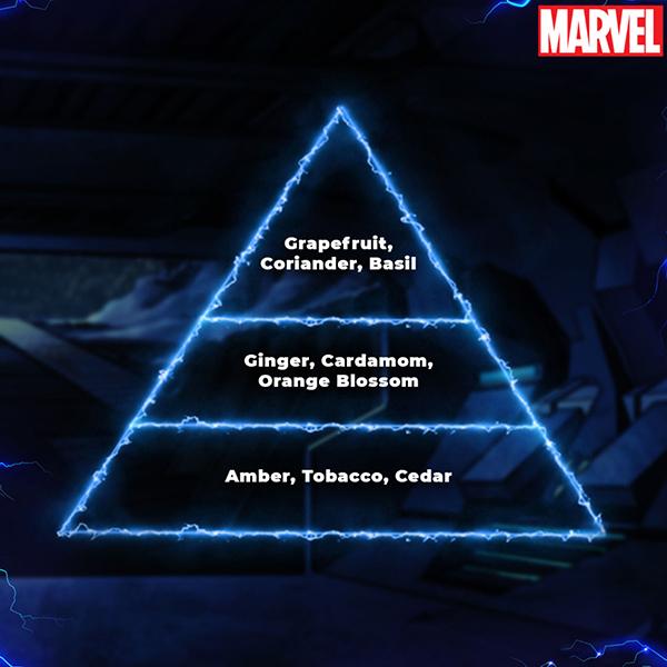 Marvel Doctor Strange, Hulk And Thor Perfume Body Spray Combo 1's - Men Deodorants/Roll-Ons