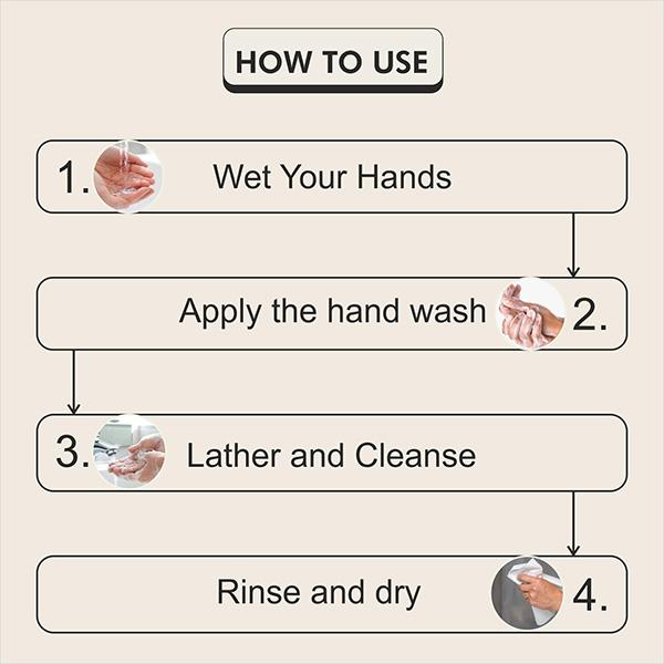 The Love Co. Warm Vanilla Hand Wash For Moisturized Hand - Gentle Cleanser for Soft Hands - Liquid Hand Soap Suitable for Sensitive Skin 300 ml - Hand Wash & Soaps